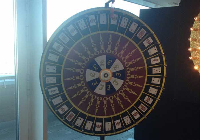 Casino Wheel of Fortune